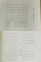 揚州八怪書画集 第1冊