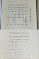 揚州八怪書画集 第2冊