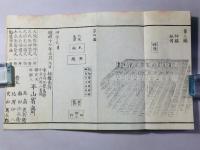 大成教神祭式