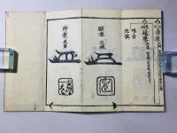 後藤家系 横谷家 奈良家 印籠師