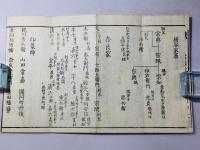 後藤家系 横谷家 奈良家 印籠師