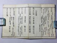 後藤家系 横谷家 奈良家 印籠師