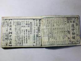 諸国 道中袖鏡