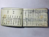 諸国 道中袖鏡