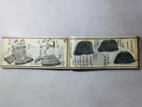 武器袖鏡 初編
