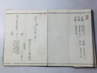 江都 金工名譜