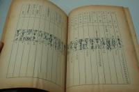 映画台本『黄色い風土（改定稿）』（東映、1961年）