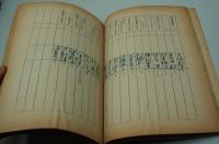 映画台本『黄色い風土（改定稿）』（東映、1961年）