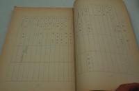 テレビ台本『足立巻一著 詩のアルバムーきりんの仲間十七年より』（毎日放送、1964）