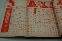 現代　昭和17年８月号