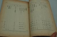 作品　昭和10年4月号