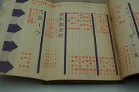 新青年　昭和7年6月号