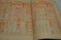 婦人之友　昭和7年2月号