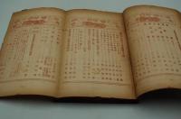 早稲田文学　大正12年4月号