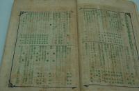 文章世界　明治43年7月号