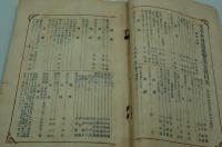 文章世界　明治41年1月号