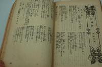 文章世界　明治41年1月号