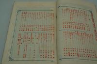 文章世界　明治44年1月15日増刊号　黄鳥号