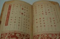 新潮　昭和22年1月新年特大号