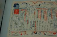 健康之光　昭和7年3月号