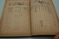 中央美術　大正13年4月号