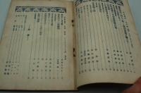 中央美術　大正11年2月号