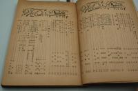 中央美術　大正15年1月号