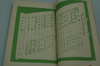 グロテスク　昭和4年4月号 珍奇文献宝庫号