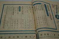 写真科学　昭和19年3月号