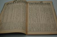 週刊サンケイ　昭和51年1月1日号