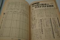 別冊ニュース特報（実話特報改題）昭和38年12月号