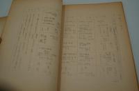 映画台本『死者よ来たりて我が退路を断て　採録シナリオ』　付・シナリオ資料NO. 1（グループびじょん、1969年）