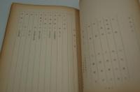 テレビ台本『眼　テレビ指定席』（『目』、NHK、1962年1月27日）