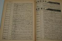 平凡パンチ　昭和53年10月30日号
