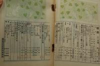 歌劇　大正15年11月号