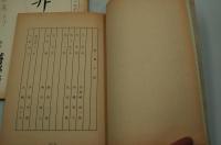 テレビ台本『非行の罠　木曜ゴールデンドラマ』準備稿、決定稿（よみうりテレビ、1984年3月15日）