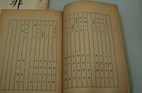 テレビ台本『非行の罠　木曜ゴールデンドラマ』準備稿、決定稿（よみうりテレビ、1984年3月15日）