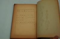 演劇台本『肝っ玉おっ母とその子供たち』（劇団俳優座、1967年）