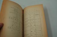テレビ（舞台中継）台本『日曜お楽しみ劇場 サインはV　大阪新歌舞伎座から』（朝日放送、1970年）