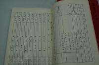 テレビ台本『ドラマスペシャル 炎熱商人』第一部、第二部（揃）（NHK、昭和59年5月3日）