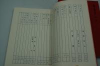 テレビ台本『ドラマスペシャル 炎熱商人』第一部、第二部（揃）（NHK、昭和59年5月3日）