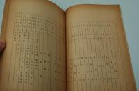 映画台本『恋文裁判』（松竹、1951）