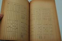 映画台本『恋文裁判』（松竹、1951）