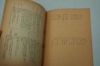 映画台本『大日本コソ泥伝』（日活、1964）