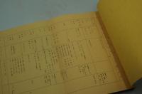 テレビ台本『西陣ーその美と伝統　第2回西陣フェスティバル』（フジテレビ、昭和54年４月21日）