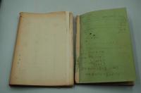 演劇台本『大石内蔵助 おれの足音』（東宝・前進座提携、帝国劇場、昭和54年12月）