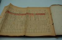 映画台本『ひばり捕物帖 唄祭り八百八町』（新藝術プロダクション、1953）