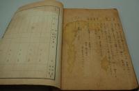 演劇台本『山から来た男』（菊田一夫・作）