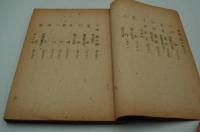 映画台本『生活の樹』（大映、1947）