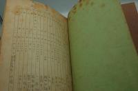 映画台本『ちいさこべ（準備台本）』（東映、1962）